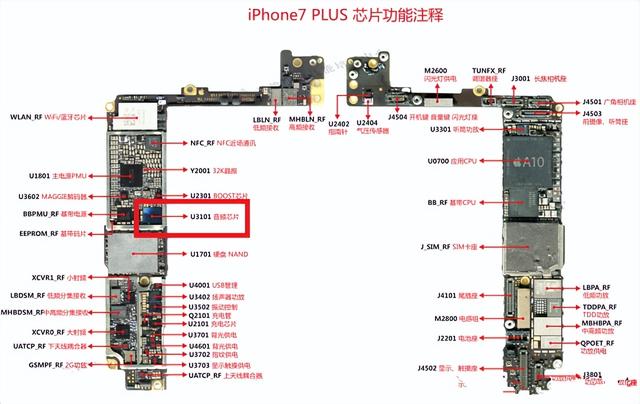 蘋果11換主板多少錢蘋果11換主板多少錢一個插圖2 蘋果11換主板多少錢蘋果11換主板多少錢一個插圖2