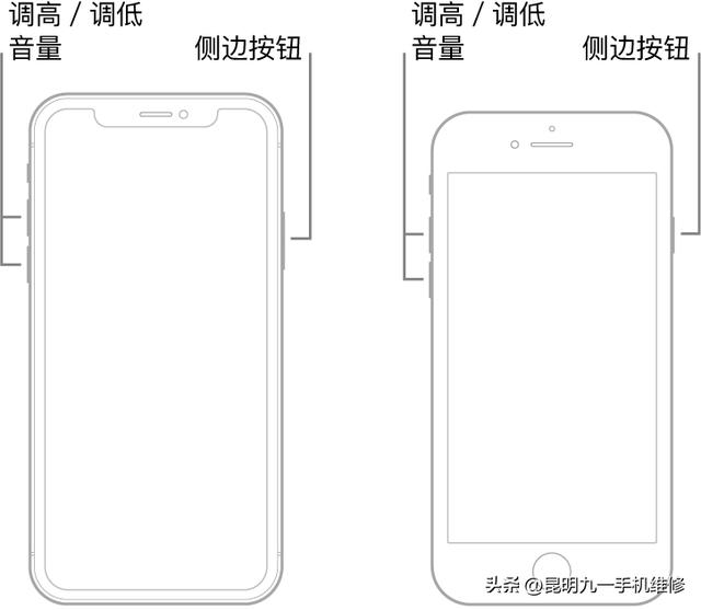 蘋果x假死機怎么處理蘋果x死機咋辦啊插圖3 蘋果x假死機怎么處理蘋果x死機咋辦啊插圖3