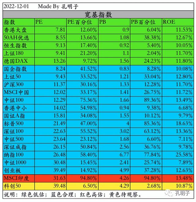 阿里p9年薪阿里p9年薪大概多少錢插圖3 阿里p9年薪阿里p9年薪大概多少錢插圖3