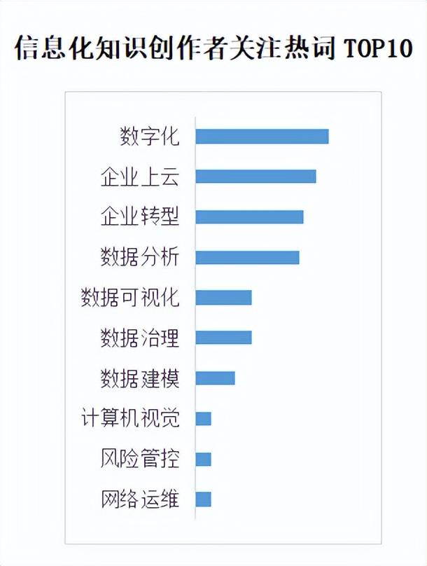 商業新知新知商貿有限公司插圖3 商業新知新知商貿有限公司插圖3