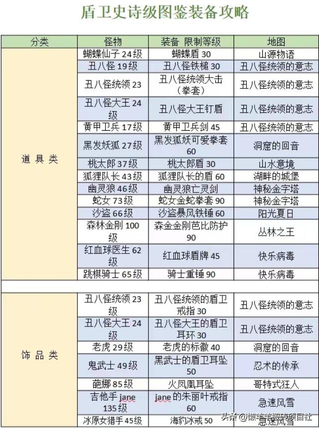 全自動掛機賺錢—天40元全自動掛機賺錢一天40元是真的嗎插圖6 全自動掛機賺錢—天40元全自動掛機賺錢一天40元是真的嗎插圖6