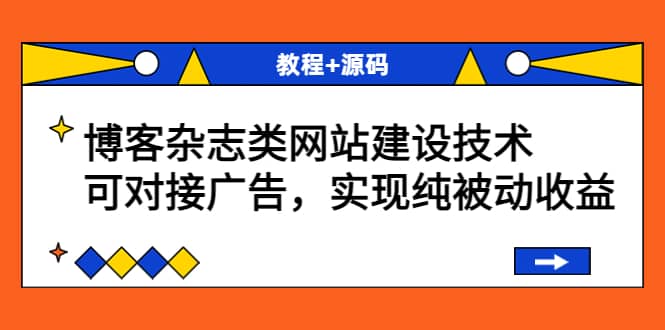 博客雜志類網站建設技術，可對接廣告，實現純被動收益（教程 源碼）插圖