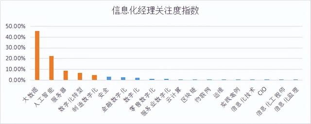 商業新知新知商貿有限公司插圖 商業新知新知商貿有限公司插圖