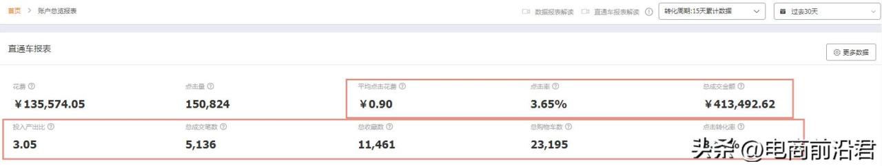 淘寶食品代理淘寶食品代理怎么做插圖3 淘寶食品代理淘寶食品代理怎么做插圖3