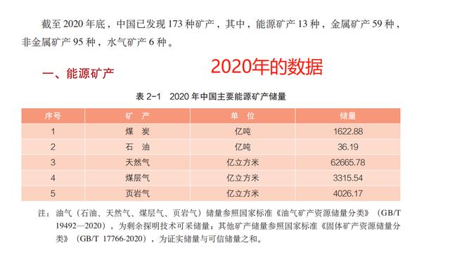 中國(guó)到底缺不缺石油大慶油田插圖2 中國(guó)到底缺不缺石油大慶油田插圖2