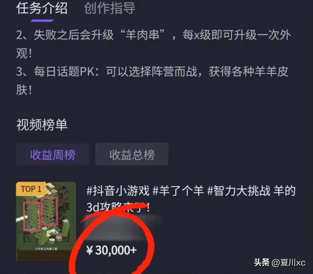 抖音掙錢怎樣發視頻抖音掙錢插圖3 抖音掙錢怎樣發視頻抖音掙錢插圖3