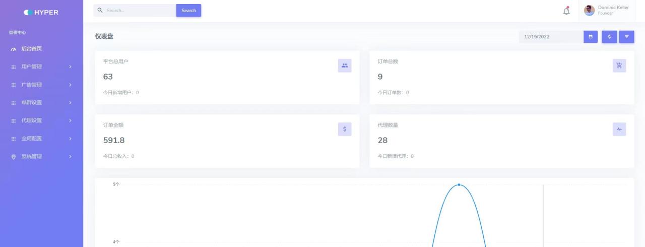 外面賣1980的付費進群免服務號認證免備案（源碼 教程 變現(xiàn)）插圖1