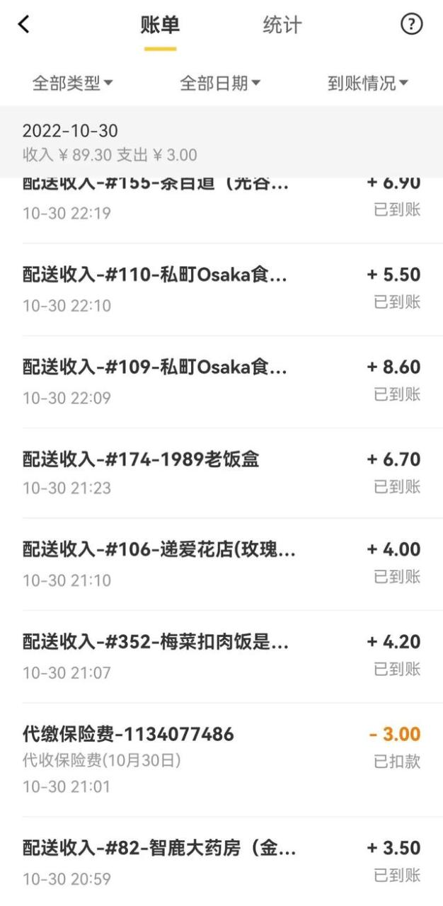 晚上兼職可以做什么夜班兼職做什么好一點插圖1 晚上兼職可以做什么夜班兼職做什么好一點插圖1