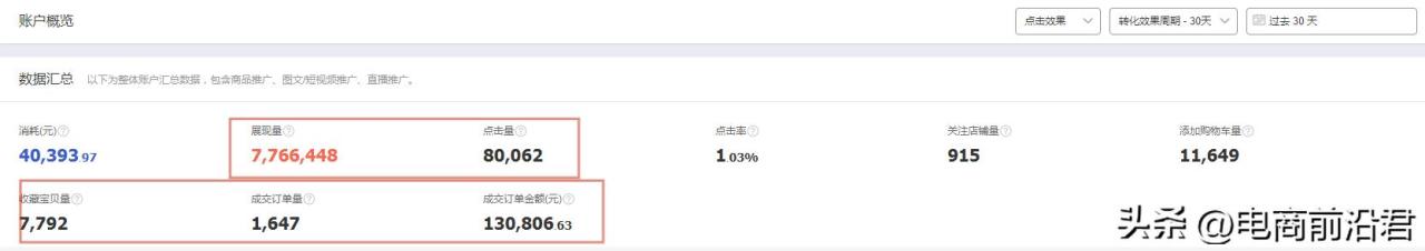 淘寶食品代理淘寶食品代理怎么做插圖4 淘寶食品代理淘寶食品代理怎么做插圖4
