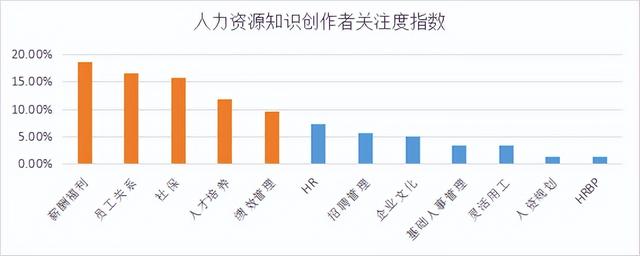 商業(yè)新知商業(yè)新知官網(wǎng)插圖3 商業(yè)新知商業(yè)新知官網(wǎng)插圖3