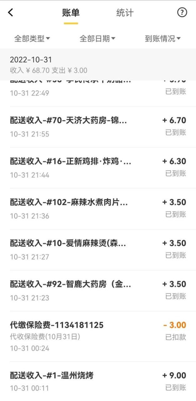 晚上兼職可以做什么夜班兼職做什么好一點插圖2 晚上兼職可以做什么夜班兼職做什么好一點插圖2