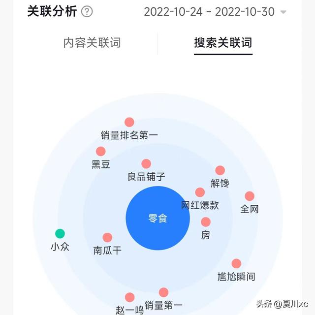 抖音掙錢怎樣發視頻抖音掙錢插圖2 抖音掙錢怎樣發視頻抖音掙錢插圖2