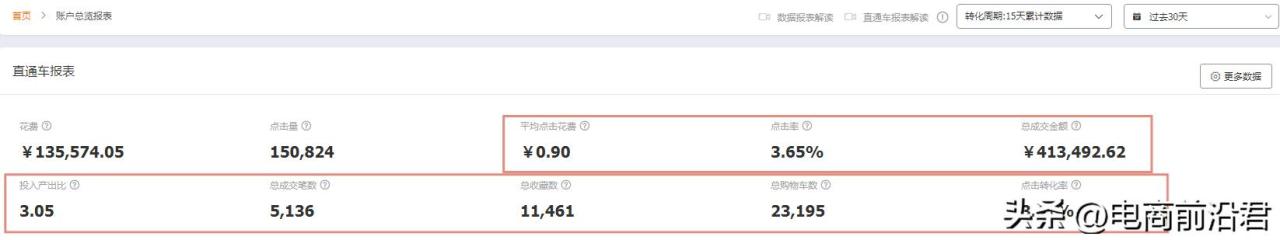 淘寶引流淘寶引流推廣平臺插圖2 淘寶引流淘寶引流推廣平臺插圖2
