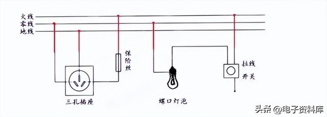示波器使用方法步驟圖解仿真示波器的使用方法圖解插圖5