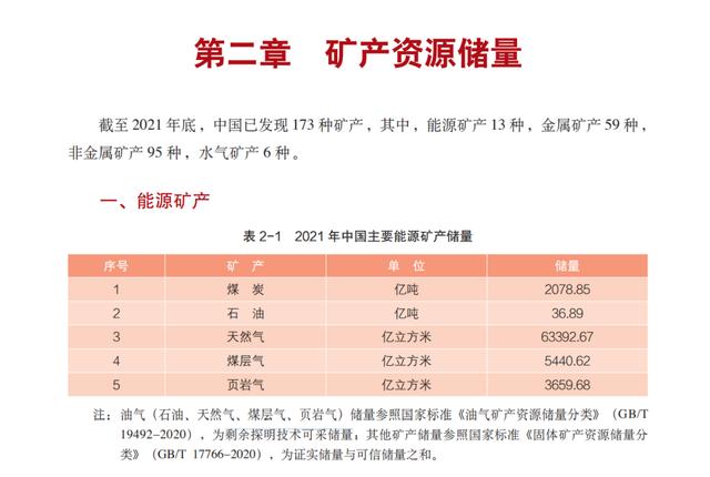 中國(guó)到底缺不缺石油大慶油田插圖 中國(guó)到底缺不缺石油大慶油田插圖