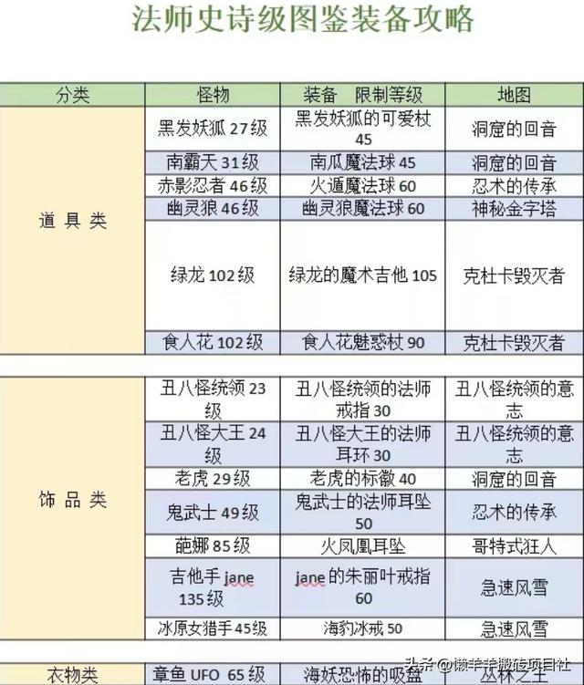 全自動掛機賺錢—天40元全自動掛機賺錢一天40元是真的嗎插圖5 全自動掛機賺錢—天40元全自動掛機賺錢一天40元是真的嗎插圖5