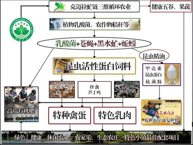 生財(cái)之道生財(cái)之道賺錢的100種途徑是什么插圖3 生財(cái)之道生財(cái)之道賺錢的100種途徑是什么插圖3