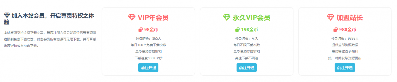 搭建虛擬資源站/知識付費系統，24小時全自動賺錢！【送全套引流技術】插圖1