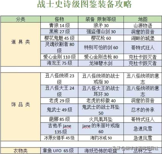 全自動掛機賺錢—天40元全自動掛機賺錢一天40元是真的嗎插圖3 全自動掛機賺錢—天40元全自動掛機賺錢一天40元是真的嗎插圖3
