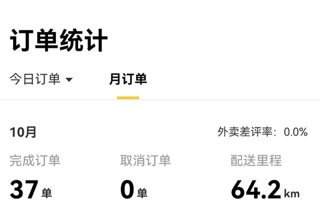晚上兼職可以做什么夜班兼職做什么好一點插圖4 晚上兼職可以做什么夜班兼職做什么好一點插圖4