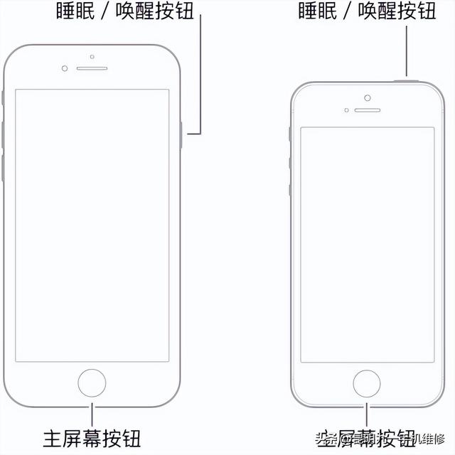 蘋果x假死機怎么處理蘋果x死機咋辦啊插圖1 蘋果x假死機怎么處理蘋果x死機咋辦啊插圖1
