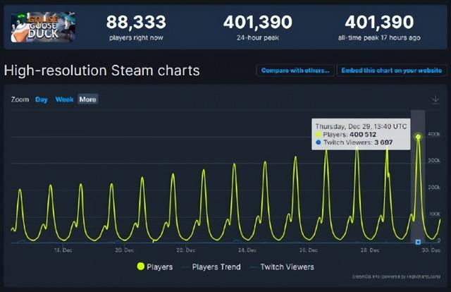 steam單機游戲推薦2022steam單機游戲推薦插圖6 steam單機游戲推薦2022steam單機游戲推薦插圖6