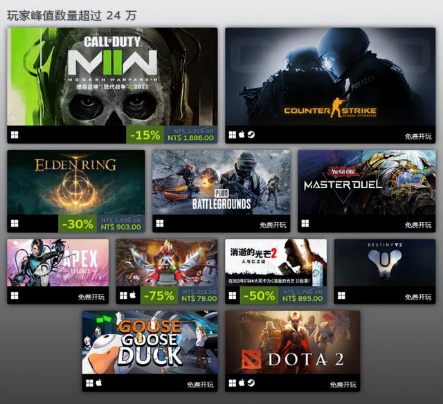 steam單機游戲推薦2022steam單機游戲推薦插圖1 steam單機游戲推薦2022steam單機游戲推薦插圖1
