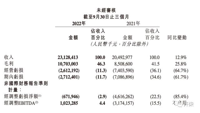 快手掙錢方法有哪些快手掙錢方法有哪些軟件插圖2