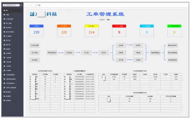 分屏器使用教程電腦分屏器使用教程圖解插圖5 分屏器使用教程電腦分屏器使用教程圖解插圖5