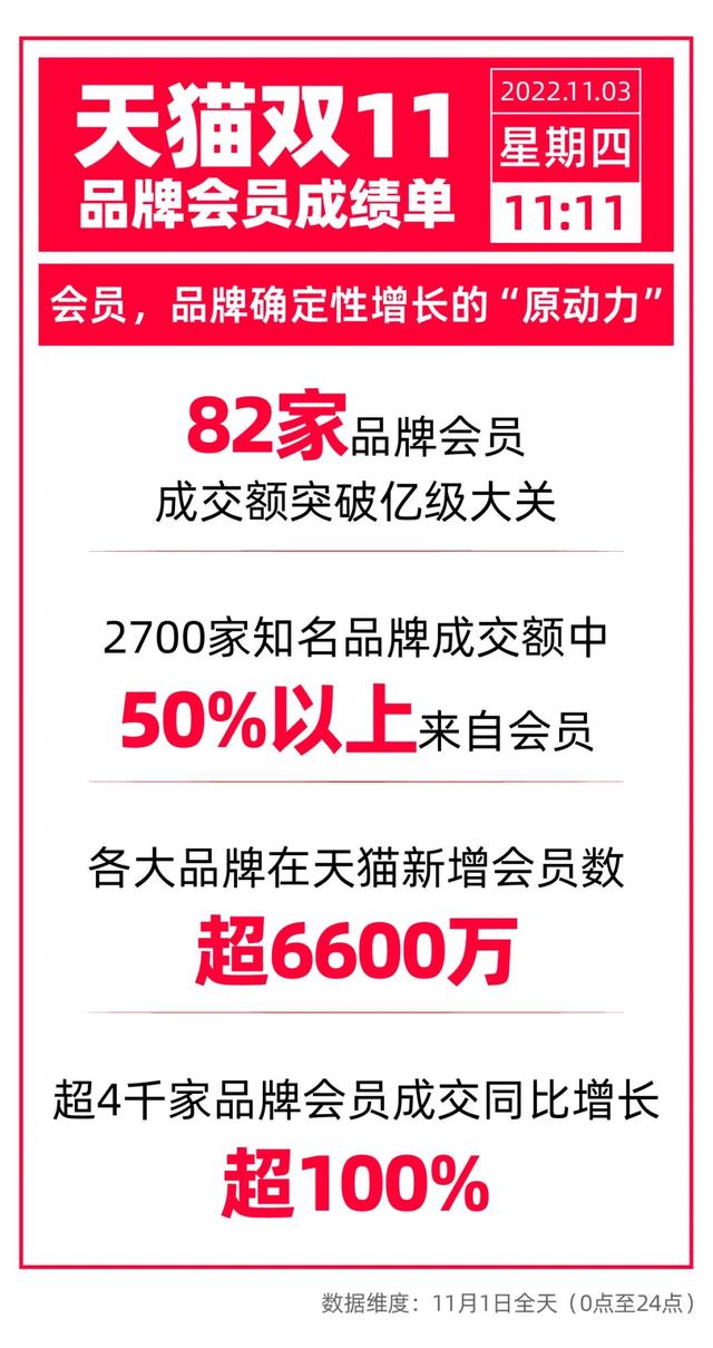 淘寶滿300減30活動(dòng)規(guī)則淘寶滿300減30活動(dòng)規(guī)則2022插圖 淘寶滿300減30活動(dòng)規(guī)則淘寶滿300減30活動(dòng)規(guī)則2022插圖
