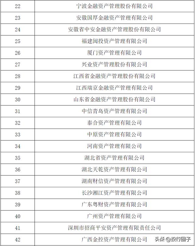 華融公司董事長是什么級別華融集團董事長是什么級別插圖2 華融公司董事長是什么級別華融集團董事長是什么級別插圖2