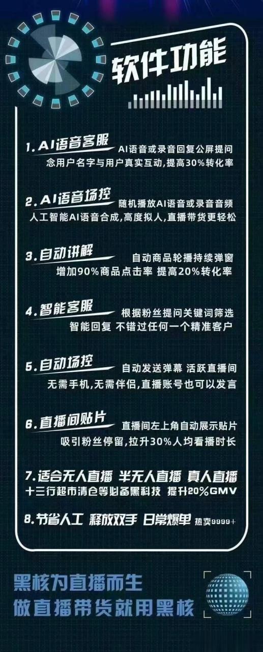 【高端精品】外面收費(fèi)998的黑核AI爆單助手，直播場控必備【永久版腳本】插圖2