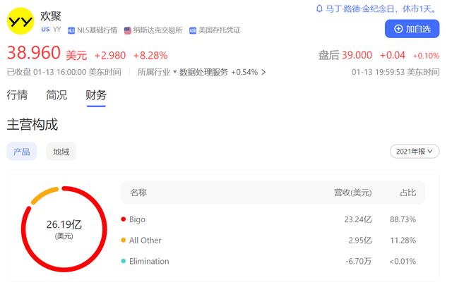 國(guó)外直播軟件有哪些國(guó)外的直播軟件有哪些插圖1 國(guó)外直播軟件有哪些國(guó)外的直播軟件有哪些插圖1