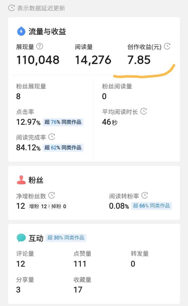 短視頻播放量怎么賺錢短視頻怎么賺錢2022插圖1