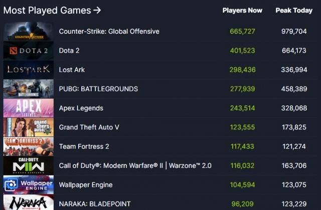 steam單機游戲推薦2022steam單機游戲推薦插圖2 steam單機游戲推薦2022steam單機游戲推薦插圖2