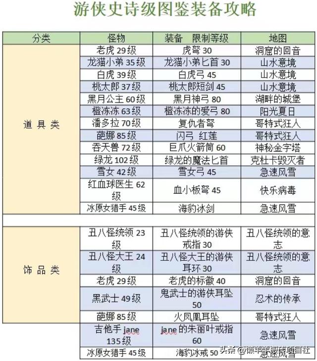 全自動掛機賺錢—天40元全自動掛機賺錢一天40元是真的嗎插圖4 全自動掛機賺錢—天40元全自動掛機賺錢一天40元是真的嗎插圖4