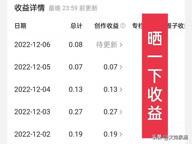 中視頻伙伴計劃就是坑中視頻伙伴計劃賺錢嗎插圖 中視頻伙伴計劃就是坑中視頻伙伴計劃賺錢嗎插圖