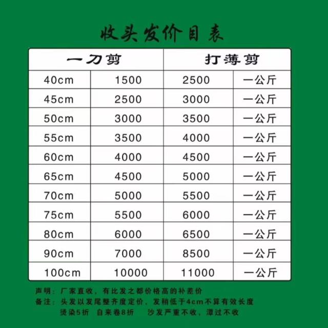 冷門(mén)生意有哪些十大冷門(mén)生意利潤(rùn)高冷門(mén)的生意有哪些插圖3