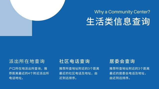 真實免費身份證號碼2021有效的實名認證2022插圖 真實免費身份證號碼2021有效的實名認證2022插圖