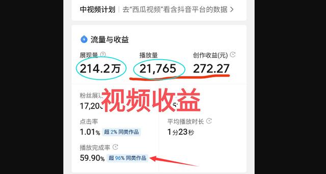 短視頻是怎么賺錢的抖音做短視頻是怎么賺錢的插圖2 短視頻是怎么賺錢的抖音做短視頻是怎么賺錢的插圖2