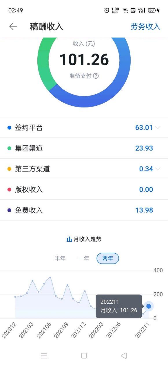 寫小說賺錢的網站可以寫小說賺錢的網站有哪些插圖1 寫小說賺錢的網站可以寫小說賺錢的網站有哪些插圖1