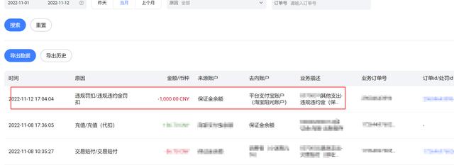被淘寶強(qiáng)制扣了保證金淘寶店鋪不想開了保證金怎么退還插圖7 被淘寶強(qiáng)制扣了保證金淘寶店鋪不想開了保證金怎么退還插圖7