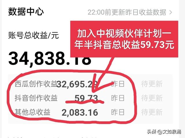 中視頻伙伴計劃就是坑中視頻伙伴計劃賺錢嗎插圖1 中視頻伙伴計劃就是坑中視頻伙伴計劃賺錢嗎插圖1