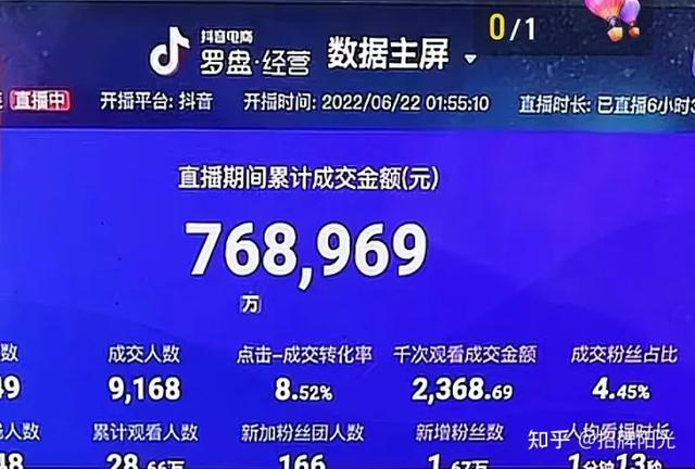 微信直播—天能賺多少錢微信直播一天能賺多少錢插圖1 微信直播—天能賺多少錢微信直播一天能賺多少錢插圖1