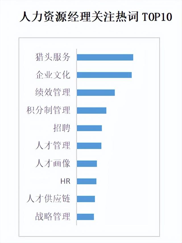 商業(yè)新知商業(yè)新知官網(wǎng)插圖2 商業(yè)新知商業(yè)新知官網(wǎng)插圖2