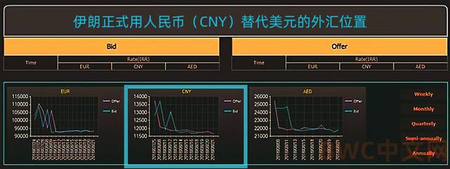 中國到底缺不缺石油中國發(fā)現(xiàn)特大油田800萬億噸插圖5 中國到底缺不缺石油中國發(fā)現(xiàn)特大油田800萬億噸插圖5