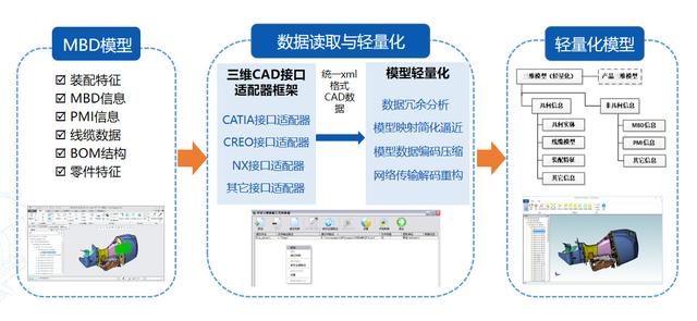viewer軟件slideviewer軟件插圖3 viewer軟件slideviewer軟件插圖3