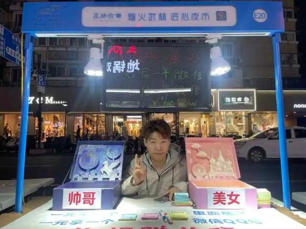 小成本適合女孩子開的店小成本適合女孩子開的店在鄉鎮有哪些插圖