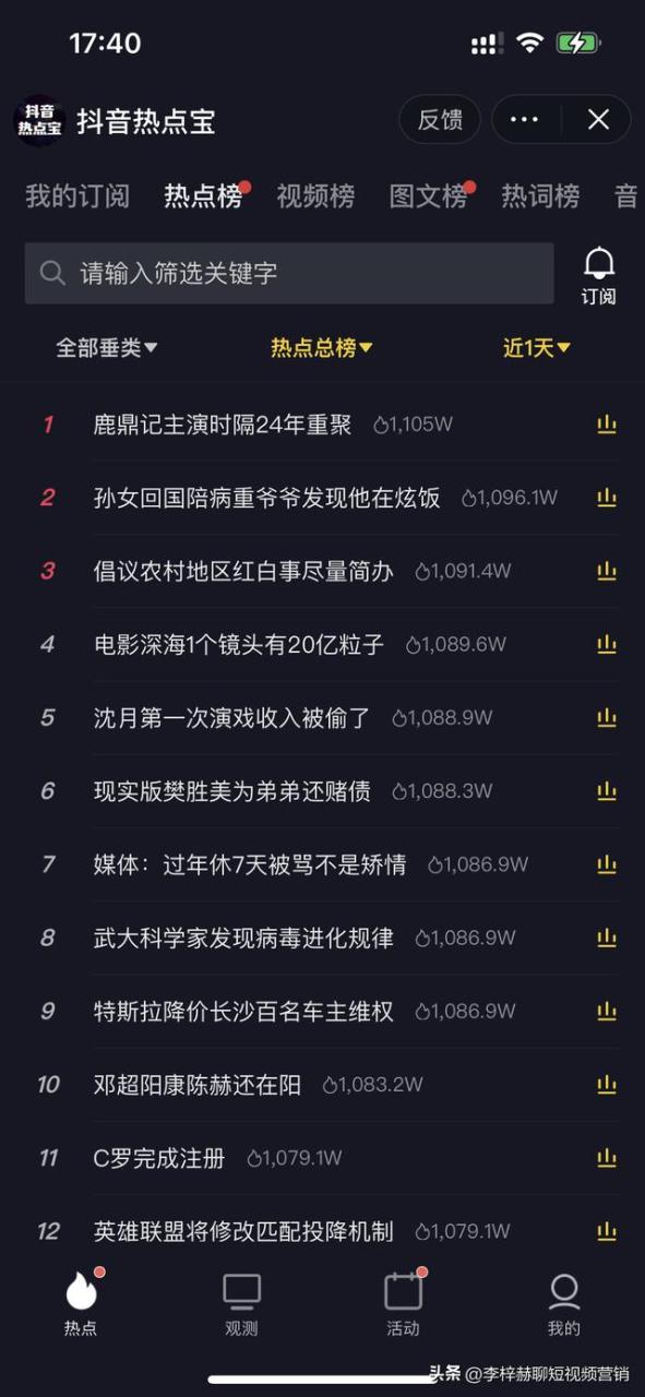 抖音漲粉絲1元1000個活粉抖音1000個活粉多少錢插圖5 抖音漲粉絲1元1000個活粉抖音1000個活粉多少錢插圖5
