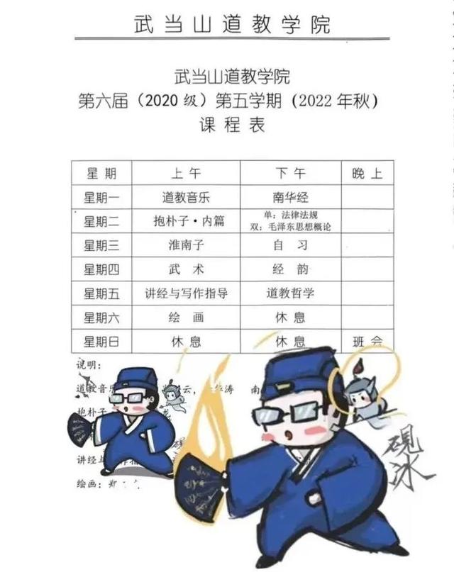 中國的三所玄學學校中國玄學院插圖2 中國的三所玄學學校中國玄學院插圖2